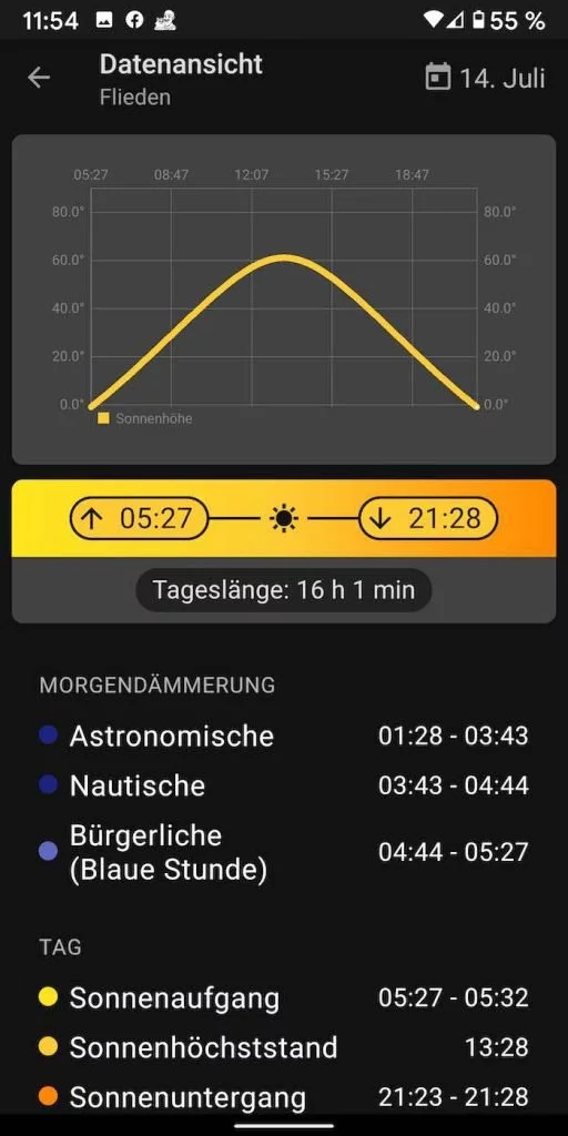 Sunnytrack 3 | Android-User.de