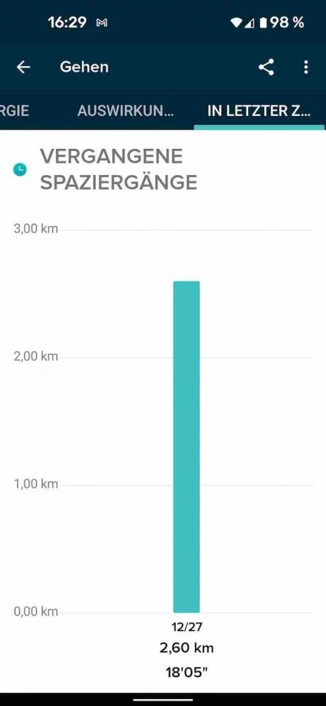 Fitbit Versa 3 46 | Android-User.de