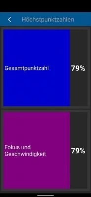 20210413 Denkspiele Pro14 | android-User.de