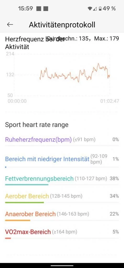 20210415 Aukey Smartwatch21 | Android-USer.de