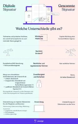 20210831 Signatur | Android-User.de