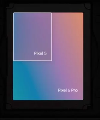 20211009 Pixel 5 vs Pixel 6 Sensor