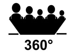 Contactship – 360° Kontakt-Manager