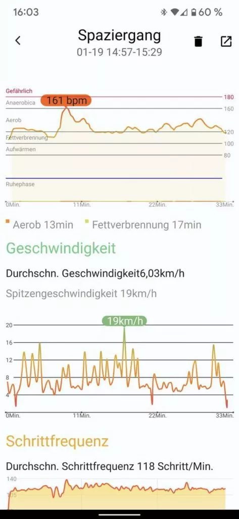 20220119 TicWatch 4G | android-User.de8