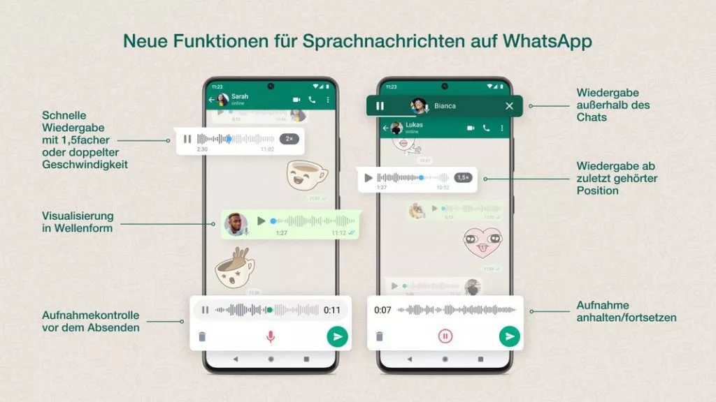 20220330 WhatsApp Sprachnachrichten | Android-User.de0001