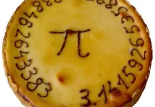 Pi-Tag – 3.14159265359, Easteregg in der Google Suche