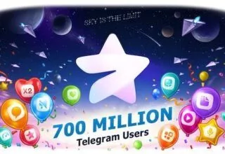Telegram – Telegram Premium und Verbesserungen für alle
