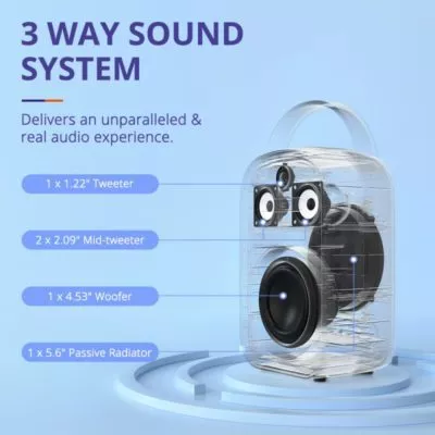 20230130 Tronsmart Halo 3 Way Sound