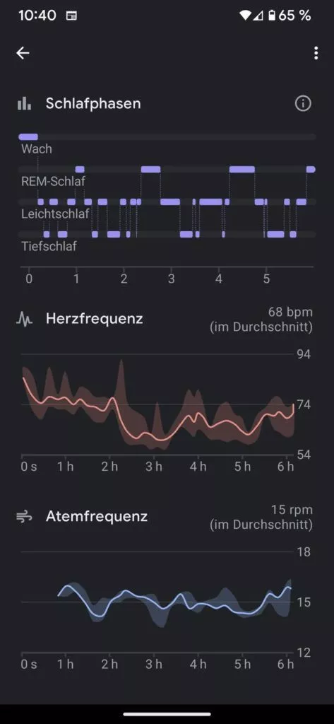 Fitbit | Android-User.de0002
