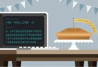 Pi-Tag – 3.14159265359 mit Easteregg im Taschenrechner