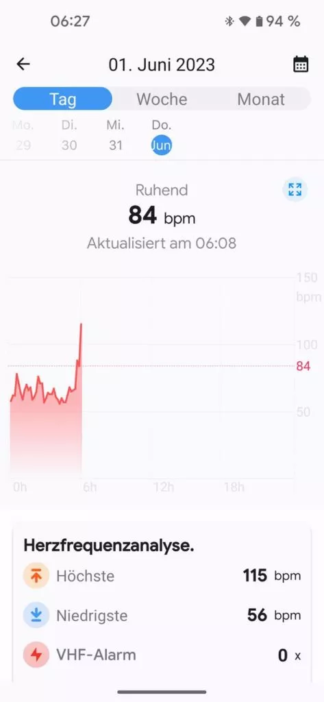 20230602 TicWatch Pro 5 | Android-User.de0013