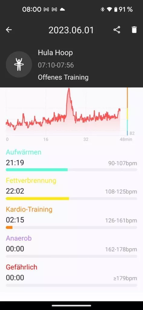 20230602 TicWatch Pro 5 | Android-User.de0017