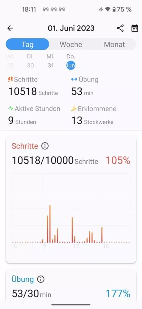 20230602 TicWatch Pro 5 | Android-User.de0021