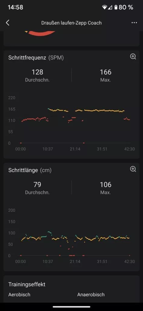 20230731 Amazfit Cheetah Round | Android-User.de0080