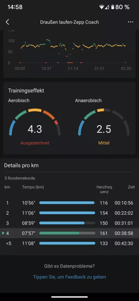 20230731 Amazfit Cheetah Round | Android-User.de0081