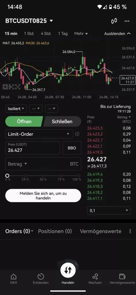 Bitcoin handeln mit OKX