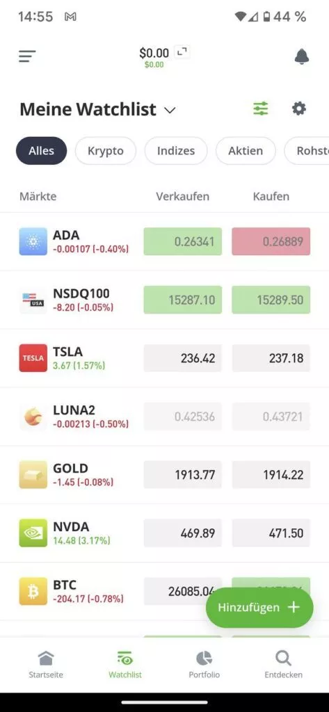 Deine Watchlist in eToro