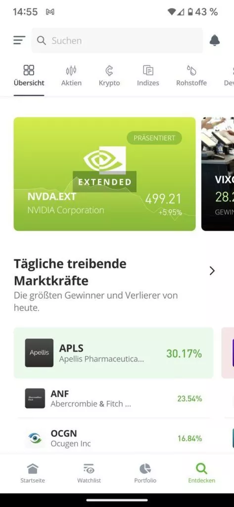 Die Gewinner und Verlierer in eToro