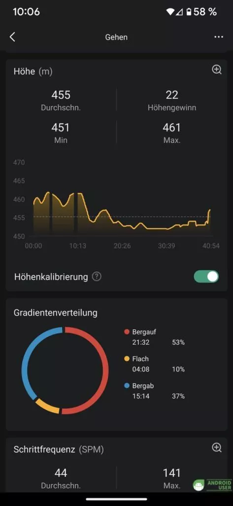 Amazfit App Höhenunterschiede