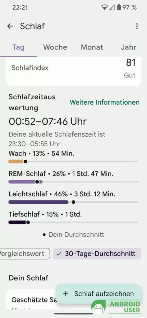 Schlaftracking Fitbit Vergleichswerte
