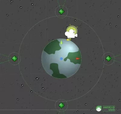 Der Spieler muß per Sprung die grünen Elemente treffen, dann wird ein neues Planet erzeugt.