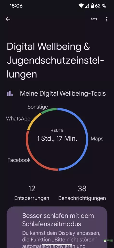 Digital Wellbeing mit Diagramm