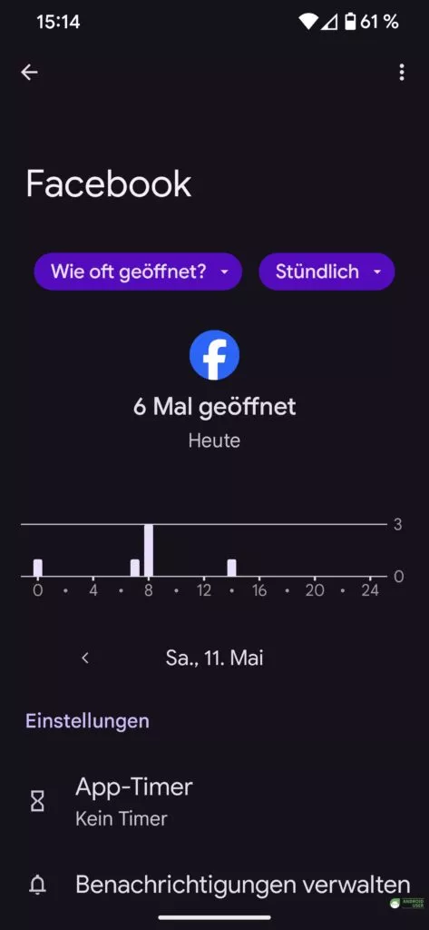 Wie oft hast du eine App stündlich geöffnet