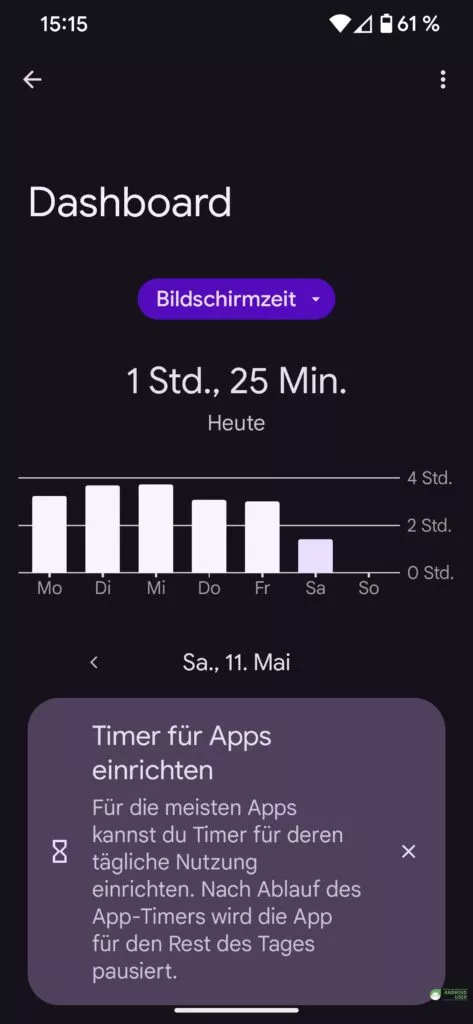 Dashboard deiner Bildschirmzeit