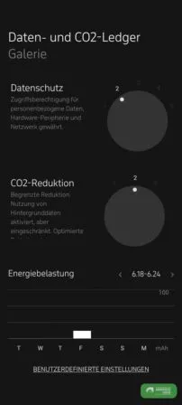 Datenschutz und CO2 Ledger