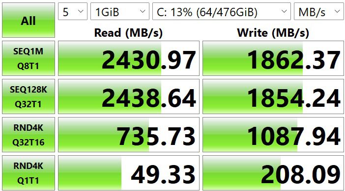 Ck10 Mini PC CrystalDiskMark Benchmark