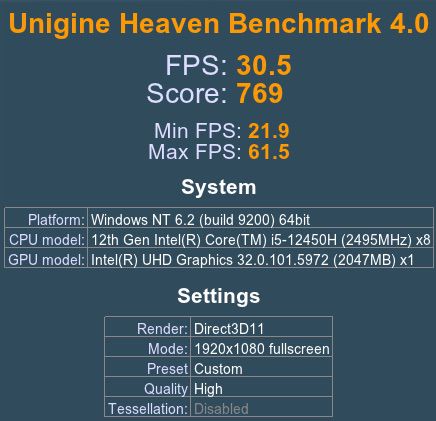 Ck10 Mini PC Unigin Heaven Benchmark
