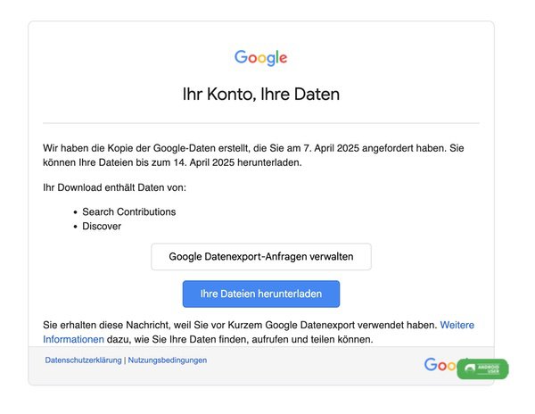 Der Datenexport ist beendet