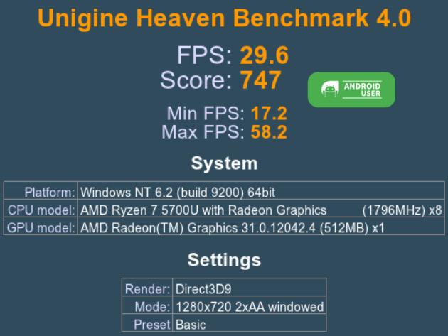 LX15Pro Heaven Benchmark