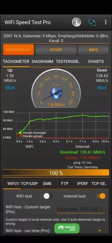 Speedtest eSIM Büro