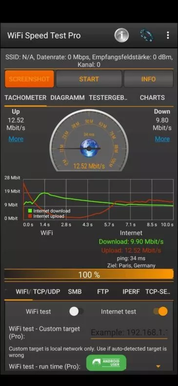 Speedtest eSIM Frankfurt am Main