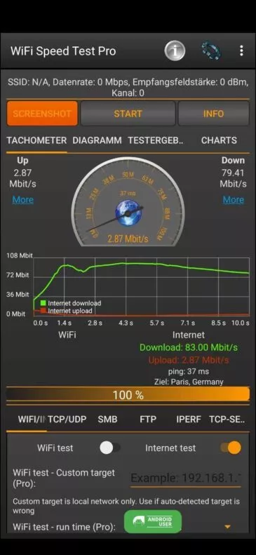Speedtest eSIM Langen
