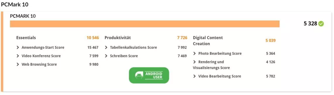 NiPoGi Benchmark PCMark10