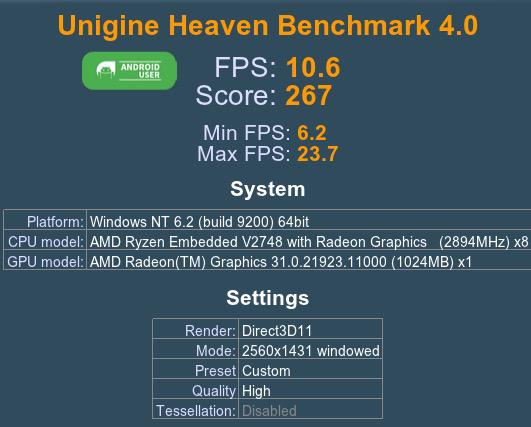 NiPoGi E3B Unigine Heaven Benchmark
