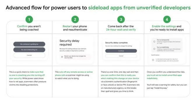 Advanced Flow für das Sideloading unter Android